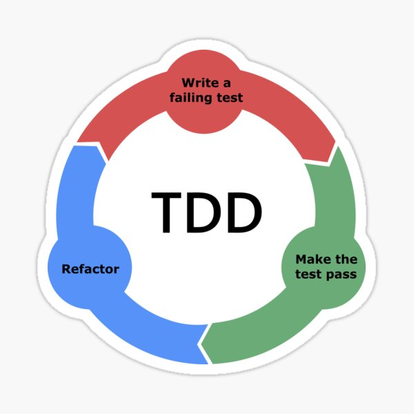 tdd