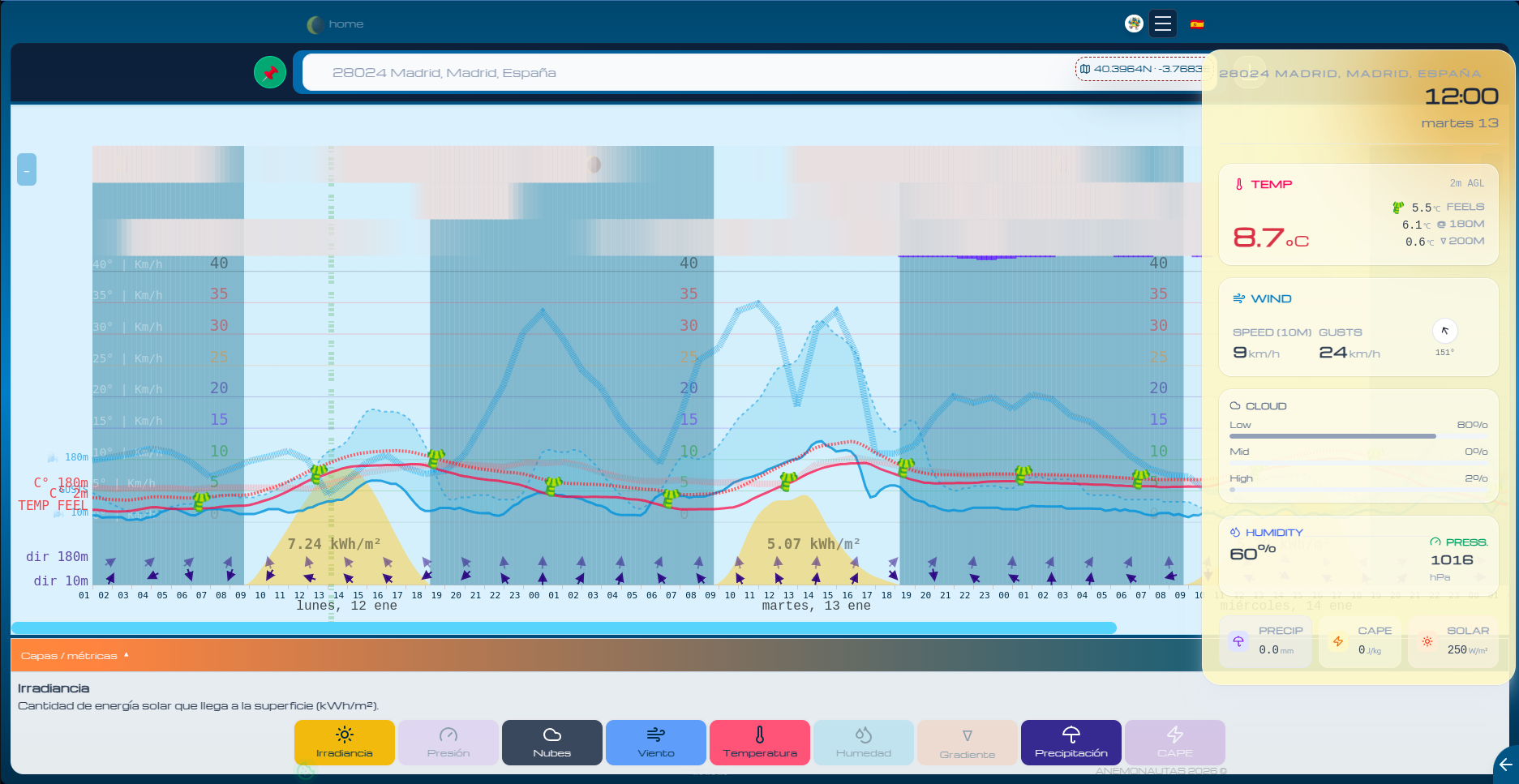VWS Screenshot